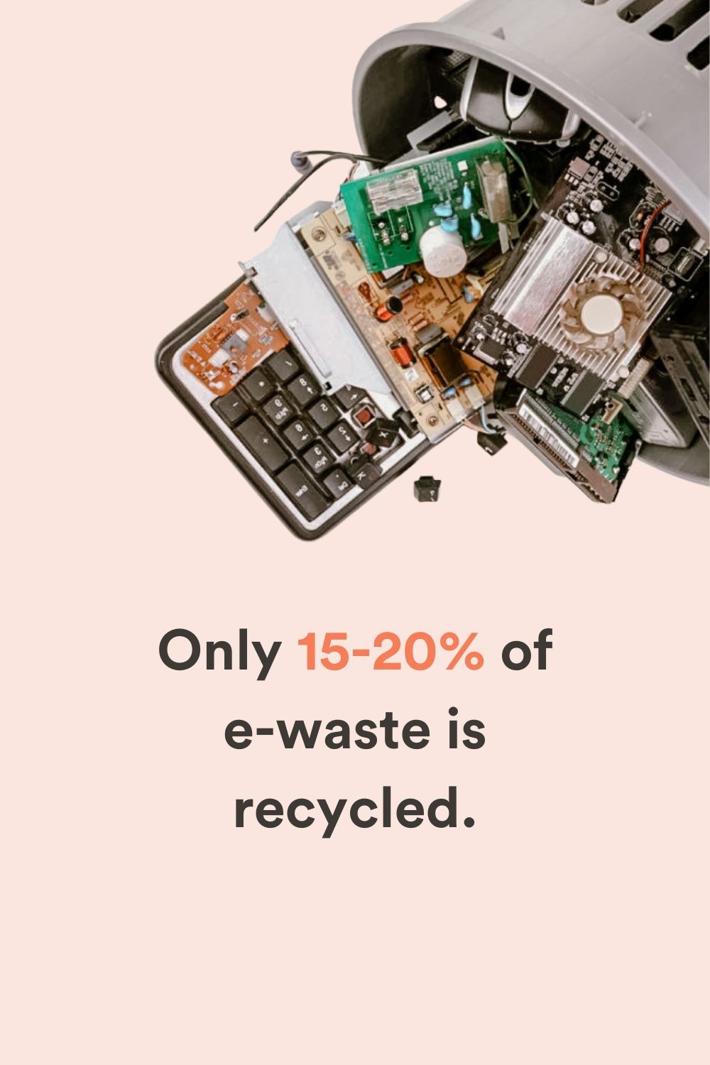 E-waste or Recycling